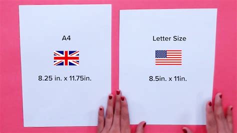 Letter Paper Sizes Chart | Meetmeamikes