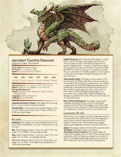 Here is even more D&D 5e homebrew. Have fun! | Dnd dragons, Dnd monsters, Dungeons and dragons ...