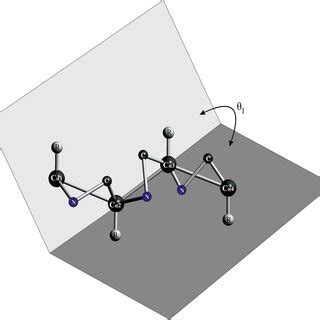 The dihedral angle (θ) between four sequential Cα | Download Scientific ...