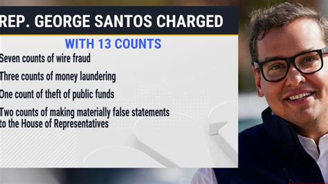 Rep. George Santos charged with 13 federal counts