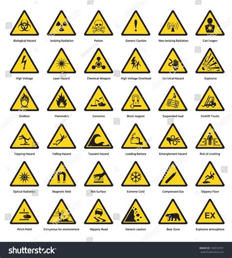 Set of triangle yellow warning sign hazard danger attention symbols ...