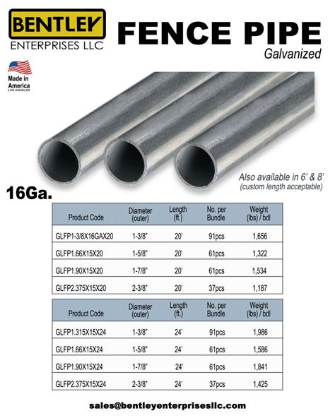 Galvanized Fence Pipe – Bentley Enterprises LLC