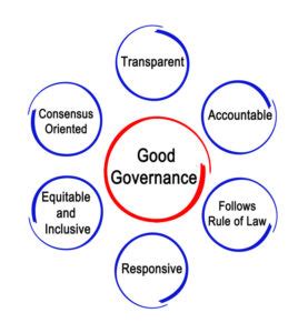 Governance and good governance - Learning for Sustainability