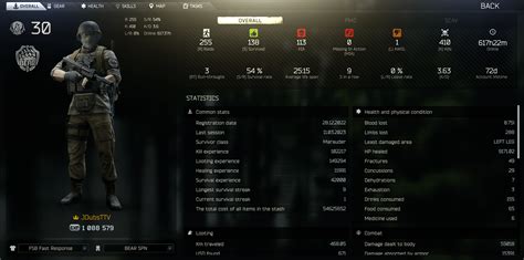 How do my stats look? : r/Tarkov