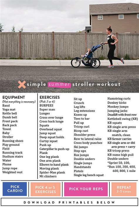 Summertime Stroller Workout - RAE ANN KELLY