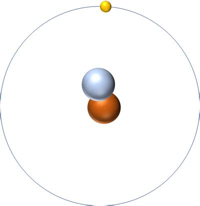 Deuterium - Key Stage Wiki