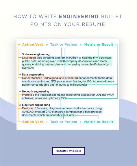 Resume Skills and Keywords for Reservoir Engineer (Updated for 2022)