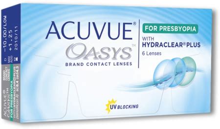 ACUVUE OASYS for PRESBYOPIA - Parameters and Specs - Optix-now