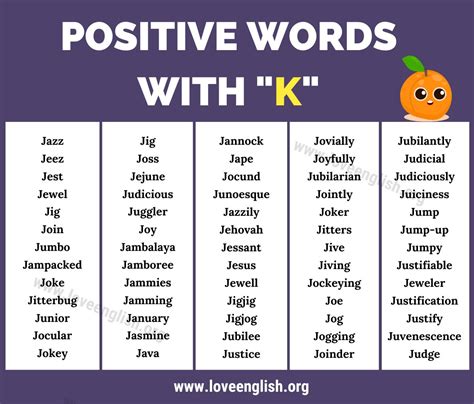 210 Positive Words that Start with K - Love English