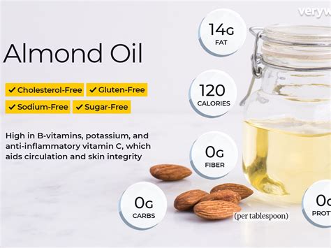 8 Great Benefits of Almond Oil for Hair, Face and Skin