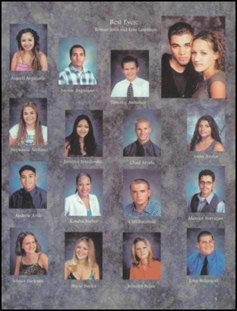 Explore 2002 Jurupa Valley High School Yearbook, Mira Loma CA - Classmates