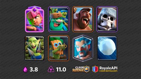 Hog GobG IWiz - Archers, Dart Goblin, Giant Skeleton, Giant Snowball ...