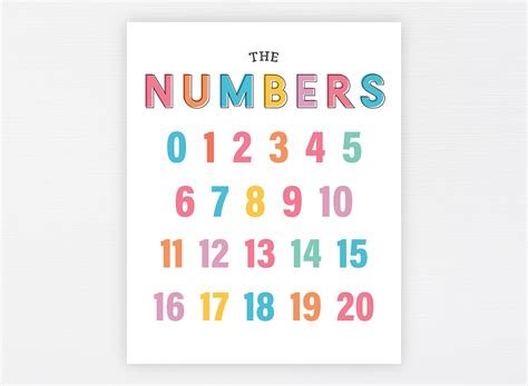 Numbers 123 Education Printable Homeschool Resources | Etsy