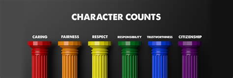 Character Counts | Kings River Union Elementary