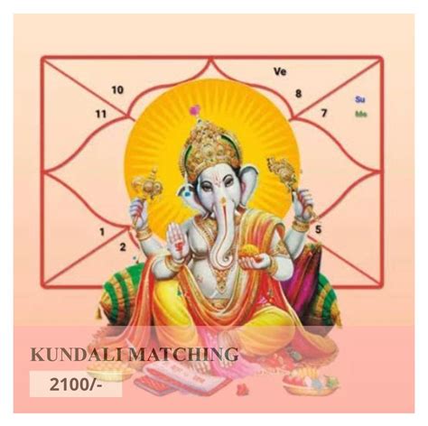 Kundali Matching – Inner Healings With Pooja