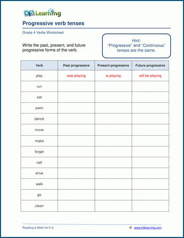 Progressive verb tenses worksheets | K5 Learning