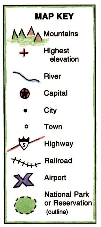 Symbols in a Map Key - Maps for the Classroom