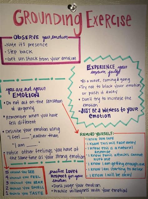 Dbt Skills, Coping Skills, Part Of Speech Grammar, Grounding Exercises, Complex Ptsd, Symbols ...