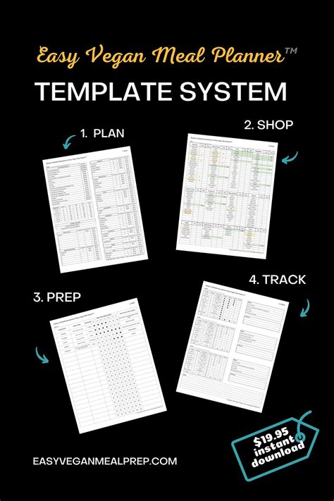 Easy Vegan Meal Planner™ - Etsy