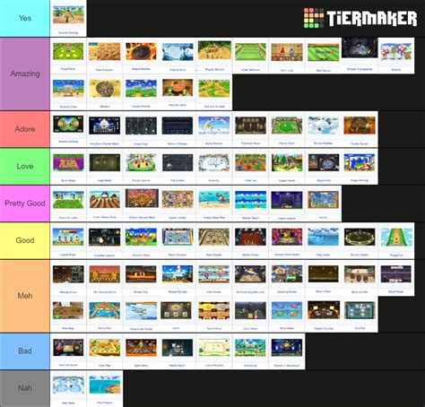 Mario party 9 mini games Tier List (Community Rankings) - TierMaker