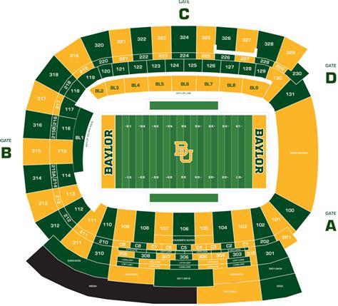 Football Game | Homecoming | Baylor University