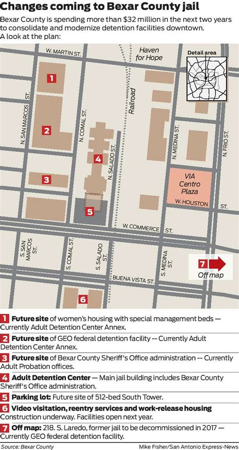 Big changes ahead for downtown detention center