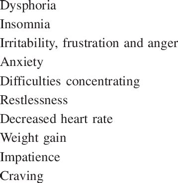 Nicotine withdrawal symptoms | Download Table