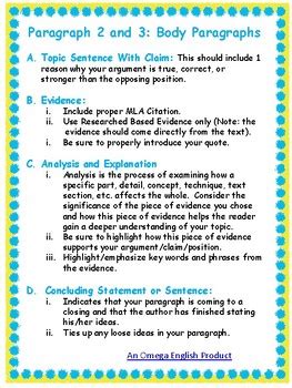 Common Core English Regents Argumentative Essay Outline by Omega English