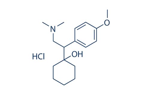 Venlafaxine HCl (Wy 45030 hydrochloride) | CAS 99300-78-4 | AbMole BioScience | Venlafaxine HCl ...