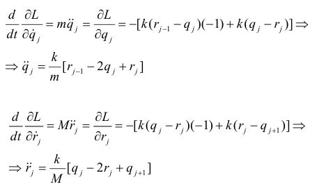 Solved Problems in Physics: Classical Mechanics - Blog - AssignmentShark