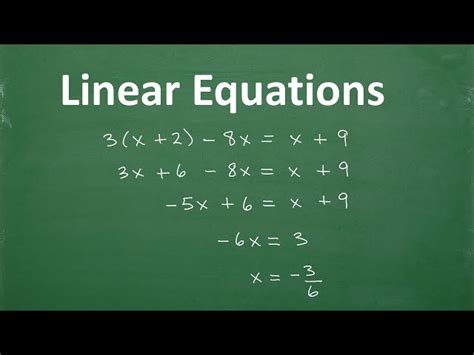 Linear Equations: Definition, Formula, Graph, Examples - Kunduz