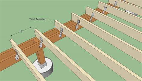 How to Build a Deck Step by Step