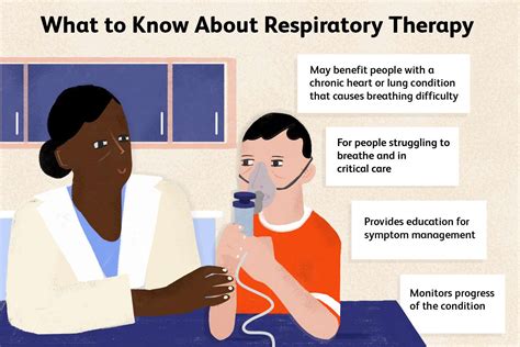 Respiratory Therapy: Types, Uses and Respiratory Therapists