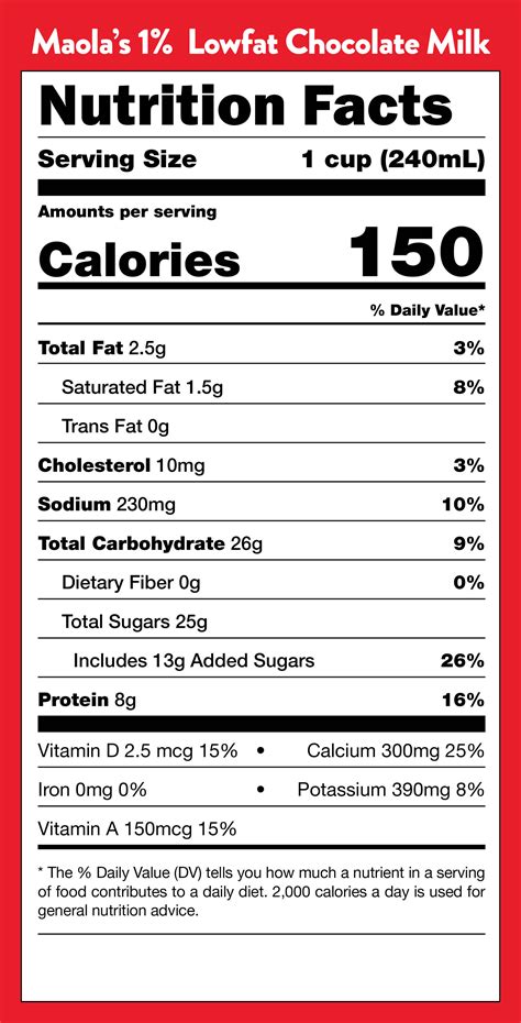 1% Lowfat Chocolate Milk | Dairy Products | Maola Milk