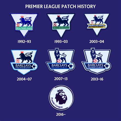 Download High Quality premier league logo patch Transparent PNG Images ...