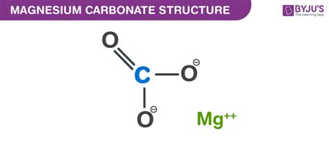 Magnesium Carbonate Images – Browse 2,357 Stock Photos,, 54% OFF