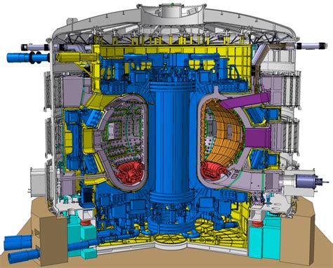 ‘Star in a jar’ could lead to limitless fusion energy | Kurzweil