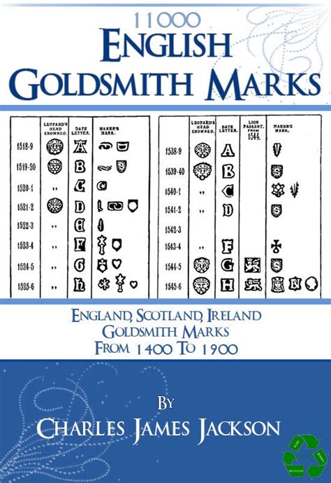 11000 English Goldsmiths Marks from 1400 to 1900 RARE