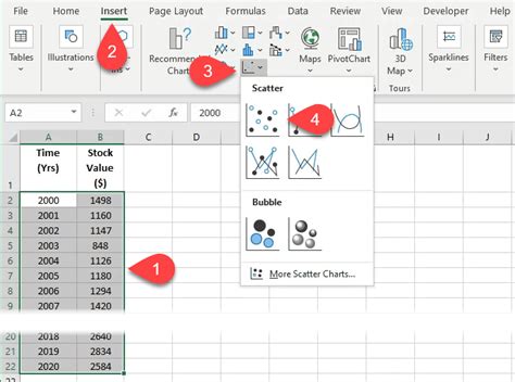 Add a Linear Regression Trendline to an Excel Scatter Plot | Live Watch News