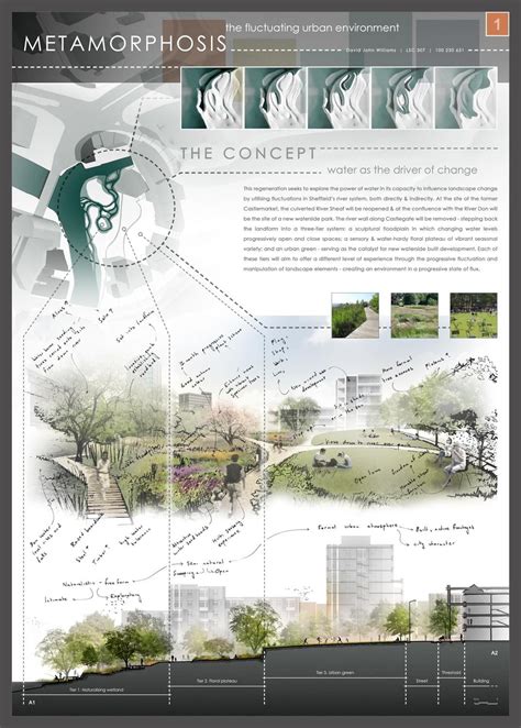 landscape architecture built project boards - Google Search | Landscape ...