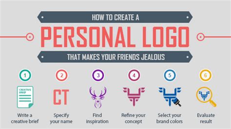 How a personal brand logo can create career success?