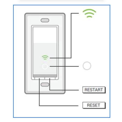 Kasa Smart Switch TroubleshootIng! [Complete Guide] - Wiring Solver