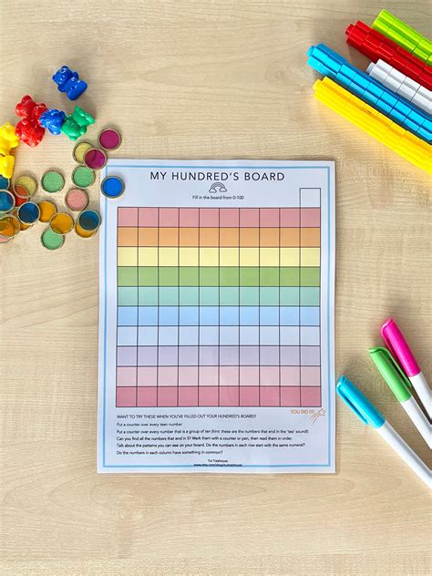 Printable Hundreds Board / Hundreds Chart Rainbow Colours - Etsy