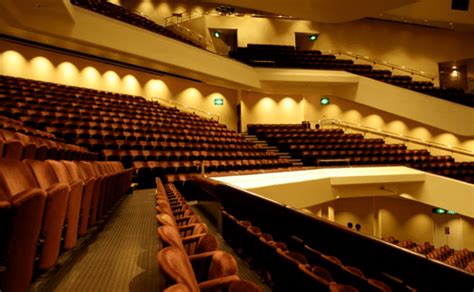 Nottingham Royal Concert Hall - Alchetron, the free social encyclopedia