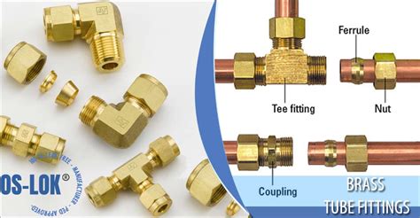 Brass Tube Fittings manufacturer India | ASTM B283 Compression Fitting