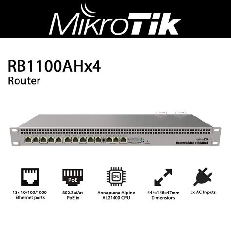 Mikrotik RB1100AHx4 Router Bandwidth Manager | Shopee Philippines