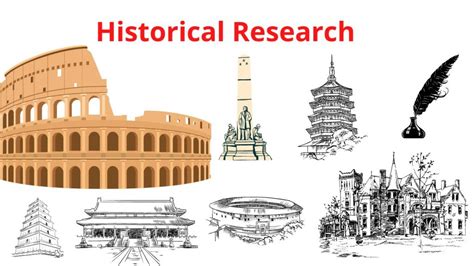 Historical Research - Types, Methods and Examples