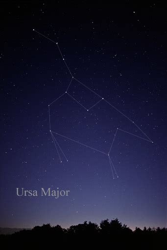 Ursa Major - Mythology in Astronomy