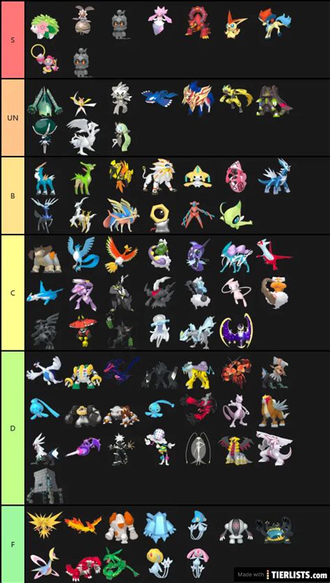 legendary pokemon Tier List Maker - TierLists.com