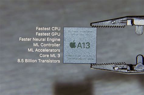 Inside Apple’s A13 Bionic system-on-chip | Macworld